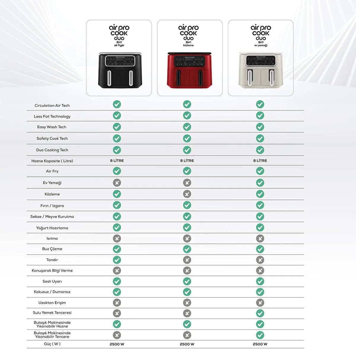 ستارلايت image 4