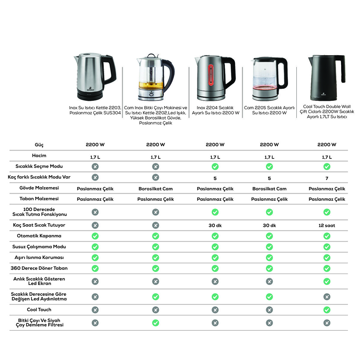 إينوكس image 3